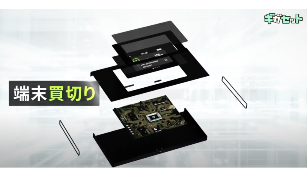 ギガセットWiFiルーター